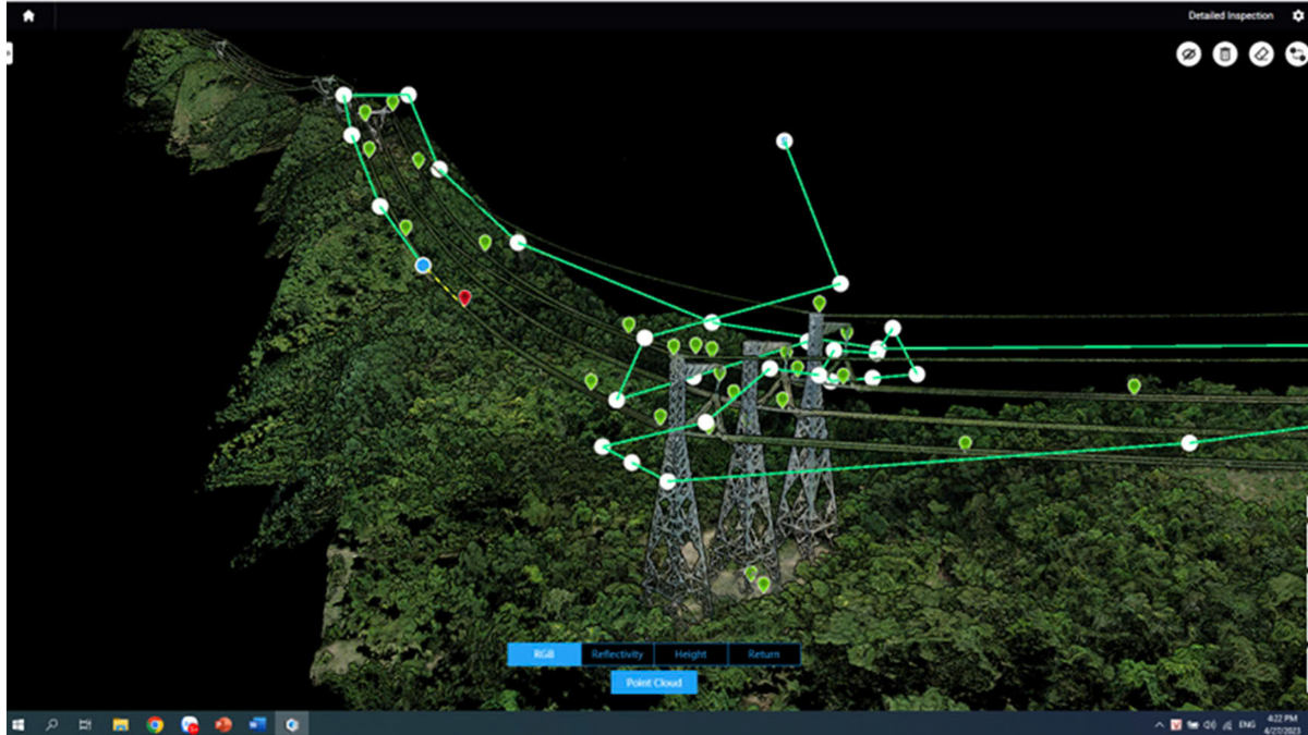 Khảo Sát Địa Hình Gồm Những Gì: Chia sẻ từ Bách Việt United