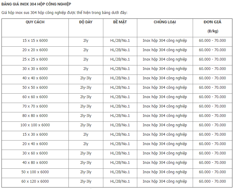 bảng giá inox 304 hộp công nghiệp