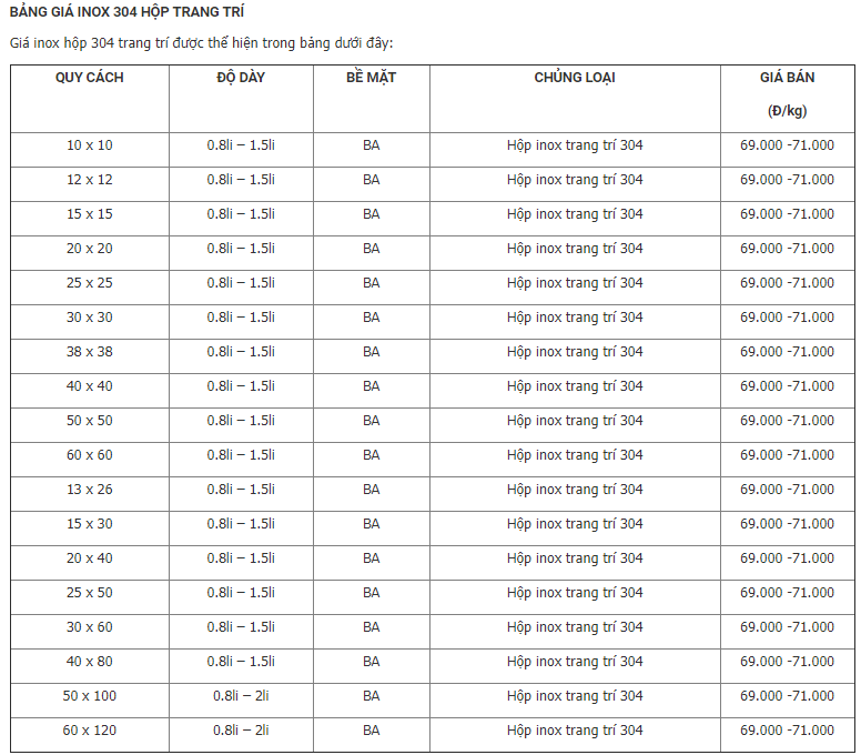 bảng giá inox 304