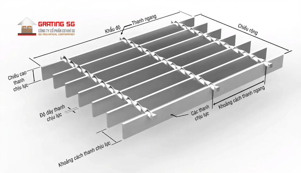 Tấm grating chịu lực